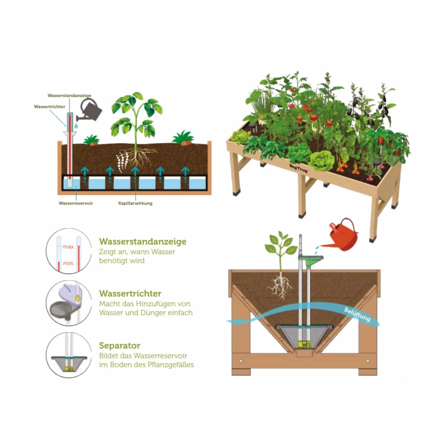 Selbstbewässerungs-System Für VegTrug Klassik L180 Cm – Bild 2